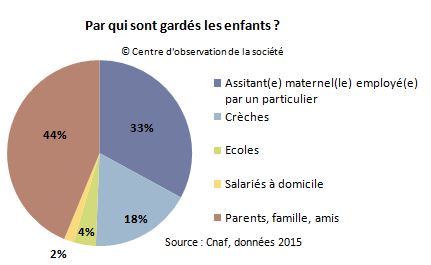 gardenfants